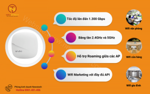 lắp đặt modem wifi phụ