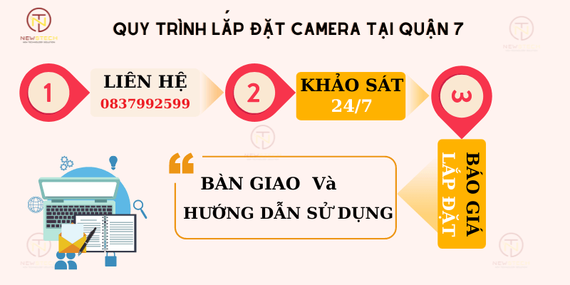 Quy trình lắp camera tại Quận 7