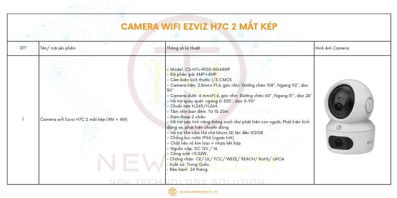 Bảng giá Camera wifi giá rẻ