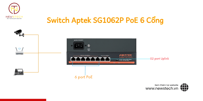 Switch Aptek SF1062P Switch Aptek SF1062P